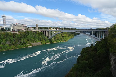 tiltas, vaivorykštės tiltas, Niagara, upės, sienos, Jungtinės Amerikos Valstijos, Kanada
