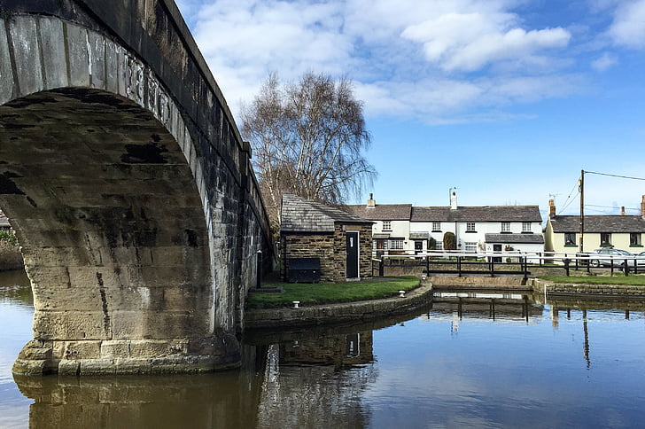 Bridge, Canal, mõtteid, jõgi, silla - mees tegi struktuur, arhitektuur, ajalugu
