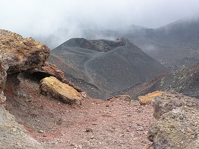 lave, boje, Mt etna