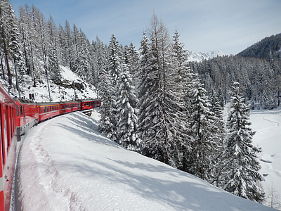 rähtische željeznički, Graubünden, Uskotračna