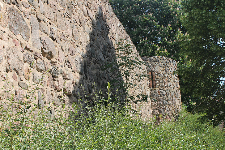 Templin, Městská zeď, zdivo, Historie, kámen, město, historicky