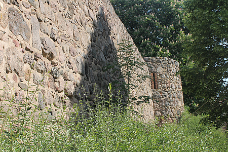 Templin, tembok kota, batu, Sejarah, batu, Kota, secara historis