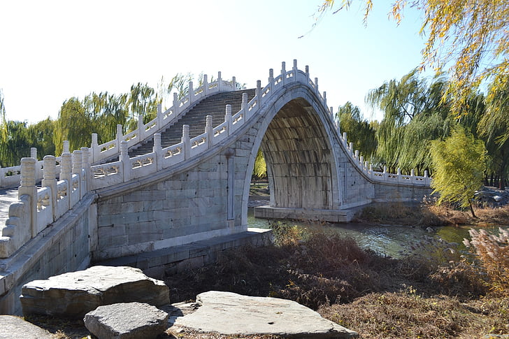 the summer palace, china, beijing, bridge - Man Made Structure, river, architecture, famous Place