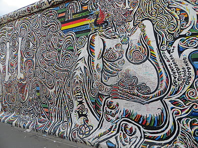Berlin, Miasto, Mur berliński, ściana