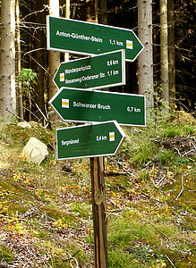 Κατάλογος, κατεύθυνση, δείκτη κατεύθυνσης, weganzeiger, κατεύθυνση διαδρομής