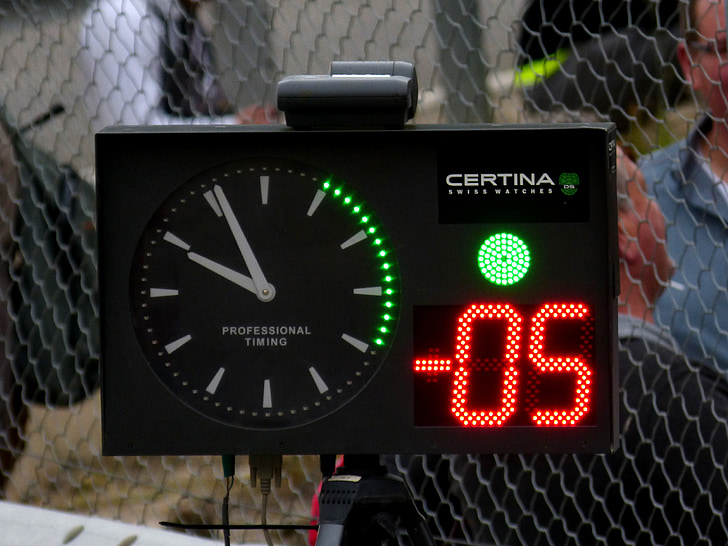 Chronometer, Rallye Katalonien, WRC