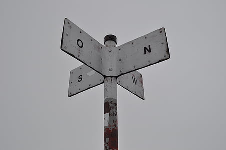 directory, old, fog, north, east, south, west