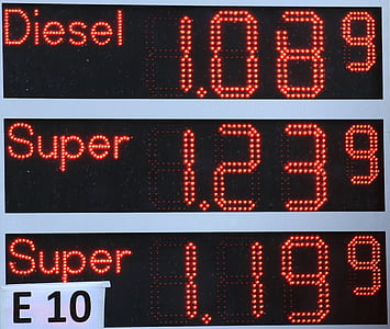 ανεφοδιασμό, πρατήρια βενζίνης, διαφήμιση, η τιμή του πετρελαίου, τιμές της βενζίνης, Πίνακας αποτελεσμάτων, αντλία αερίου