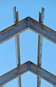 Konštrukcia strechy, hliník, žľaza, Tilt
