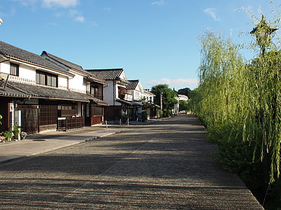 Kurashiki, Strefa urody, turystycznym
