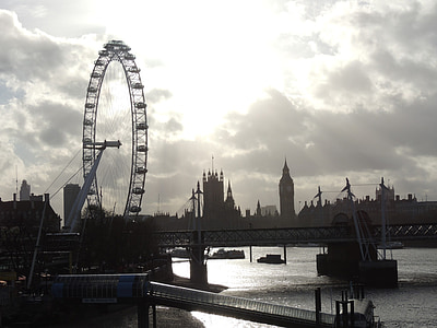 london, ferris wheel, landscape, sunset