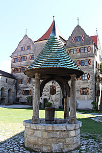 fontene, slottet, trekkraft, stein fontenen, historisk, middelalderen, historie