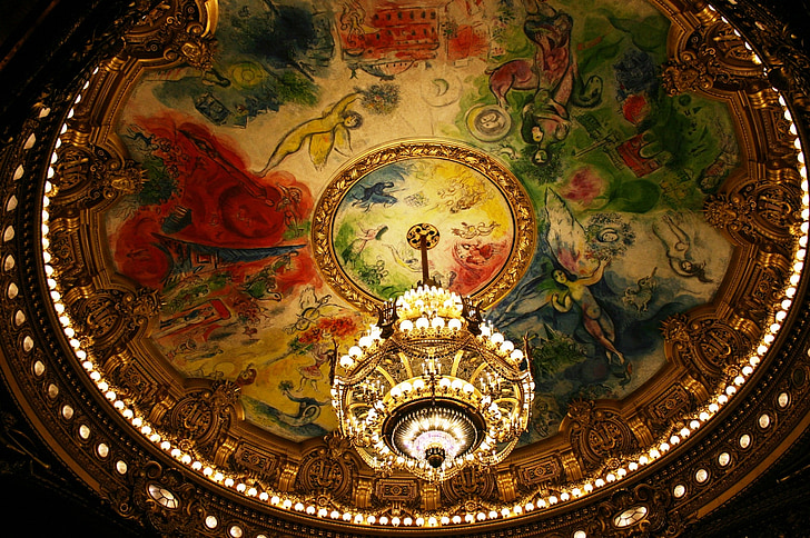 paris opera, Opera garnier, Chagall, Chandelier, langit-langit yang dicat