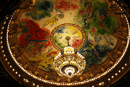 paris opera, Opéra garnier, Chagall, ljuskrona, målat tak