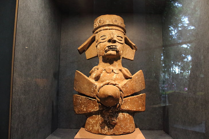Meksiko, Museum, Sejarah