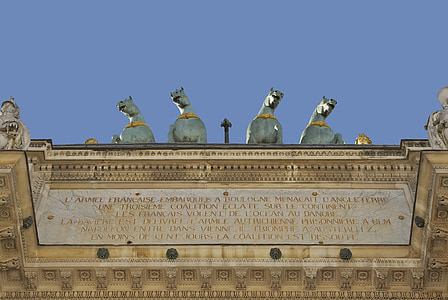 Triumfbuen, Paris, Inskripsjon, skulpturer, monument, berømte, triumf