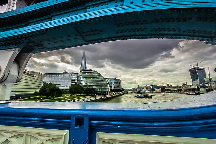 Tower bridge, Londýn, Panorama