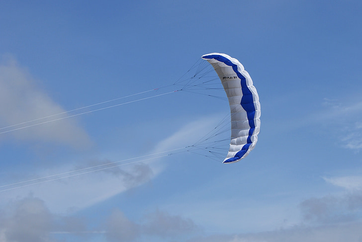Kite flying, Sky, Sport