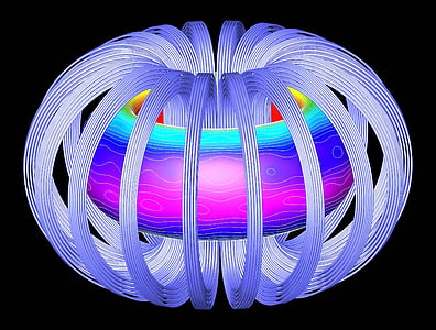 diagramma, grafica, disegno, energia, iter, fusione a confinamento magnetico, toroidale
