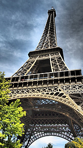 Paris, Eiffeltårnet, Steder af interesse, århundrede udstilling, skyline