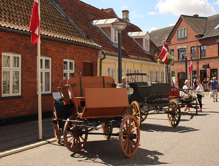 piac, történelem, Dánia
