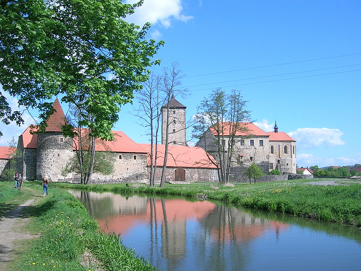 Wasser Schloss Svihov cz, Drei Haselnüsse für Aschenbrödel, Schloss, Graben, Orte des Interesses, Architektur, Kirche