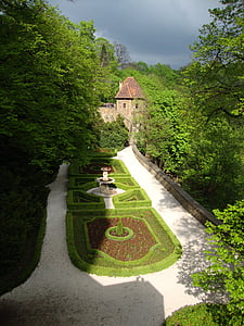 Książ, Polen, slott, monumentet, slottsträdgården