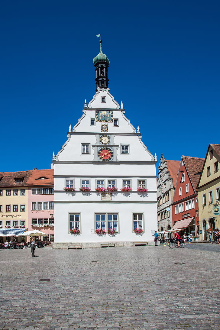 Rothenburg van doven, marktplaats, ratstrinkstube, bezoekplaatsen