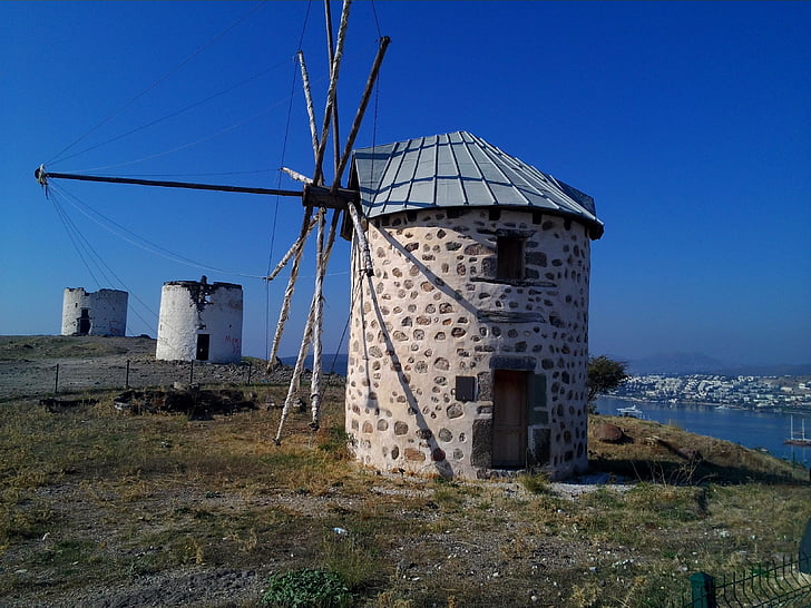 Mill, Turkiet, Costa