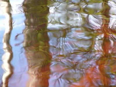 l'aigua, superfície d'aigua, reflexió