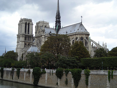 Paris, Nhà thờ Đức Bà, thành phố