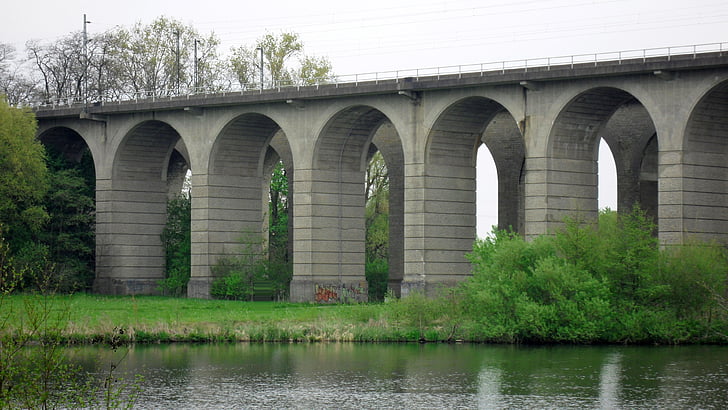 Viaduct, atas Danau, alam