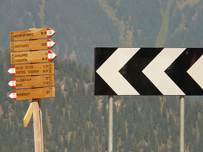 panneau de signalisation, Bouclier, Annuaire, panneaux de signalisation