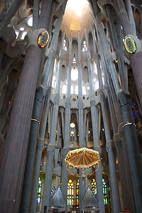Spania, Catalonia, Barcelona, Gaudi, steder av interesse, turisme, kirke