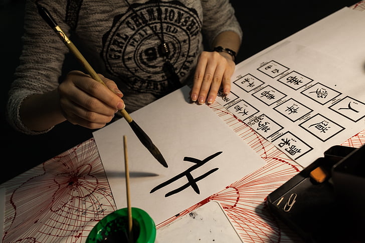 calligraphy, japan, character, creativity, human Hand, people