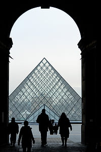 프랑스, 파리, 루브르 박물관, 아키텍처, 그림자, 인간의, 박물관