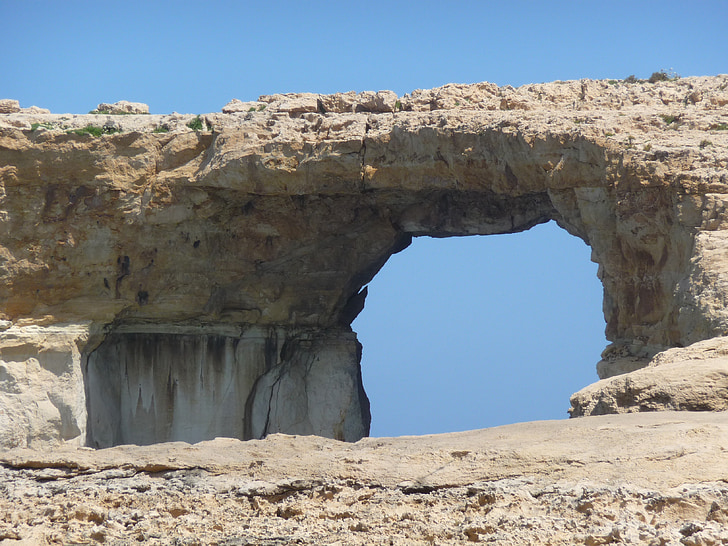 Rock-gate, Rock arch, Rock-bron, erosion