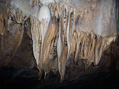 Cave, grotte formationer, Karst, caving, huler, huleudforskning