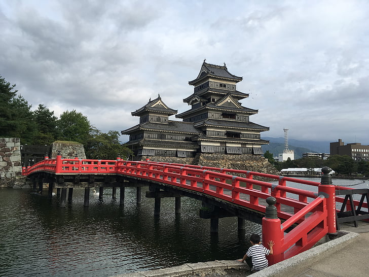 Japó, construcció, nucli antic