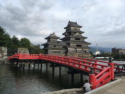 Giappone, costruzione, centro storico
