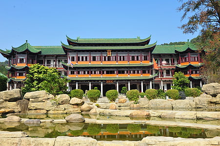 Zen, Tu viện, học viện Phật giáo