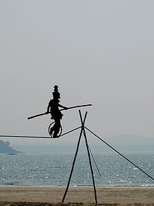 Program Acrobat, równowaga, ryzyko, morze