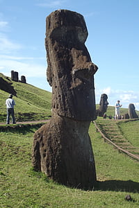 Velikonoční ostrov, Rapa nui, Moai, Chile, ruiny staré, známé místo, Historie