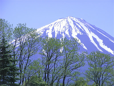 Gunung fuji, situs warisan dunia, Gunung