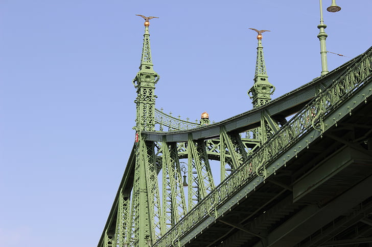Most, Franze Jozef, Budapešť