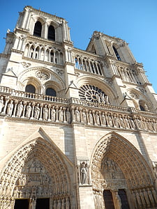 a Szűzanya-Párizs, Franciaország, történelem, perspektíva