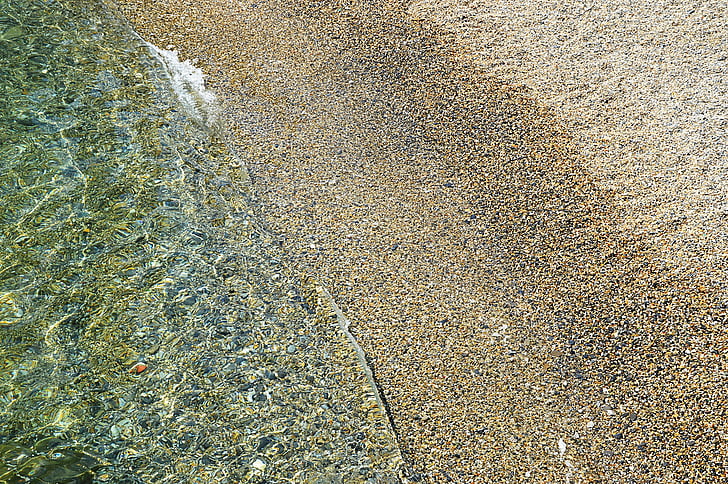 Hintergrund, Textur, Sand Wasser, Hintergründe, Natur, Sand, Sommer