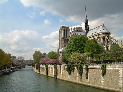 Παρίσι, Παναγία των Παρισίων, Καθεδρικός Ναός