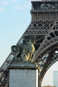 Pháp, Le tour eiffel, Paris, địa điểm tham quan, thu hút, Landmark, kết cấu thép