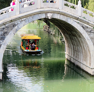 China, Beijing, Pekin, Palacio de verano, Lago, puente, canal